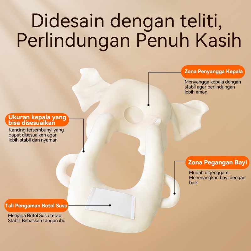 Detail kemiringan bantal menyusui bayi yang membantu mencegah bayi gumoh setelah minum susu