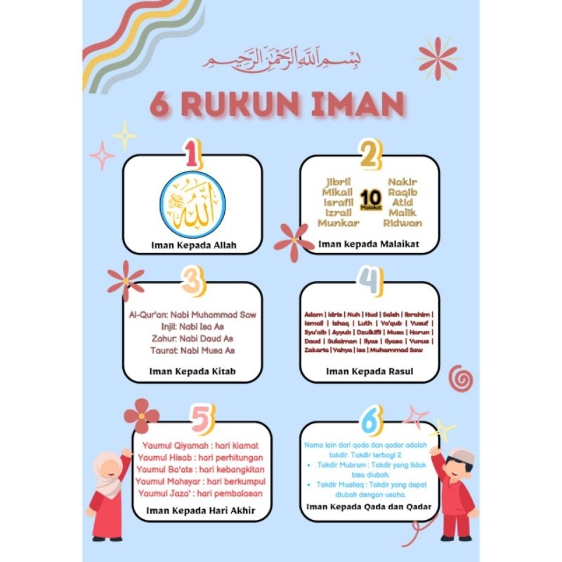 Jual Poster A3 Rukun Iman | Shopee Indonesia