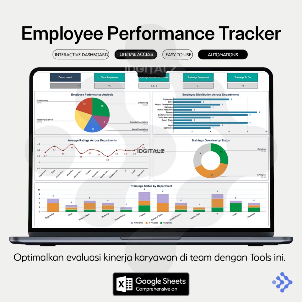 Jual [T0159] Employee Performance Tracker - Template Penilaian Kinerja ...