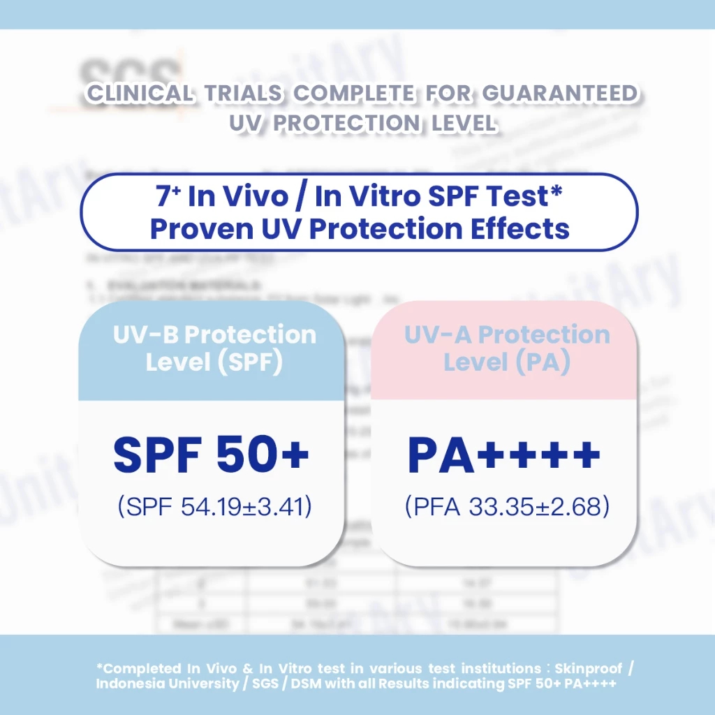 Jual UNITART Global Suncare Sunscreen UV Protector SPF 50+ PA++++ 50ML ...
