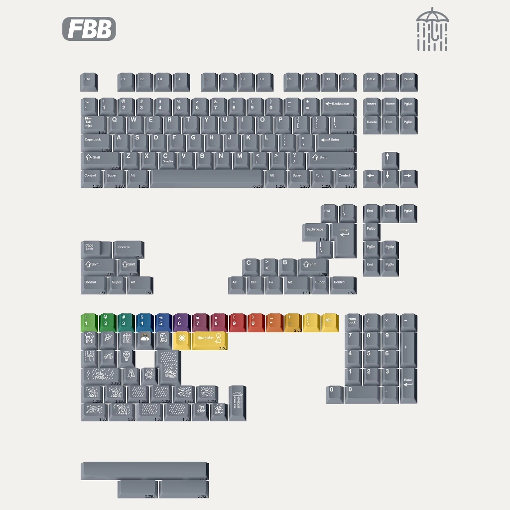 Jual FBB After Rain R1 Keycaps PBT Dyesub 179 Keys Cherry Profile ...