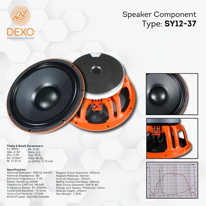 Jual SPEAKER COMPONEN DEXO 12 INCH SY12-37 | Shopee Indonesia