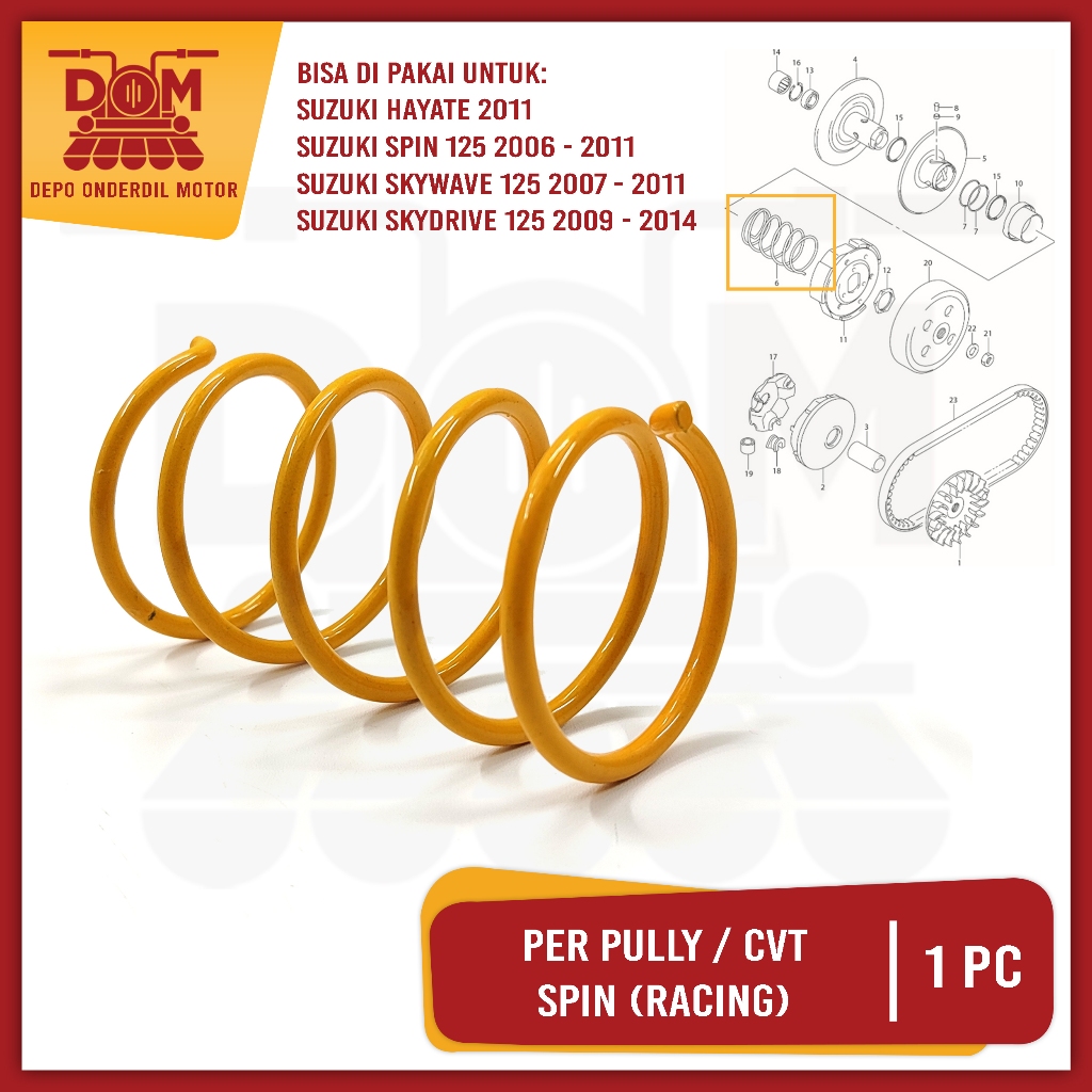 Jual Per Pully Cvt Spin Racing (PSP) 1500 RPM Spring Pir Puli Secondary ...