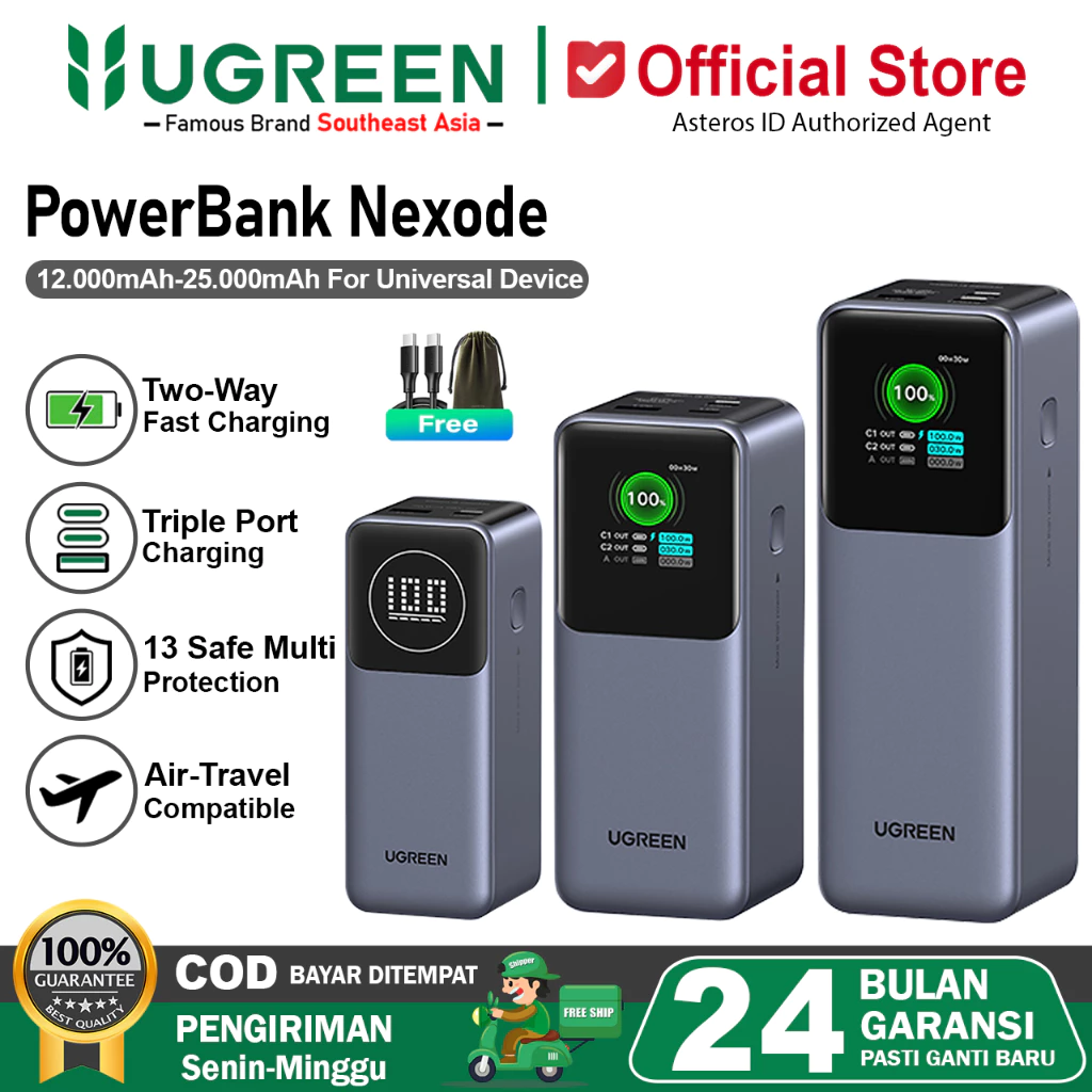 UGREEN Power Bank GaN Nexode Robot 12000mAh-25000mAh PD Fast Charging 200w for Laptop Macbook Notebook iPad Handphone