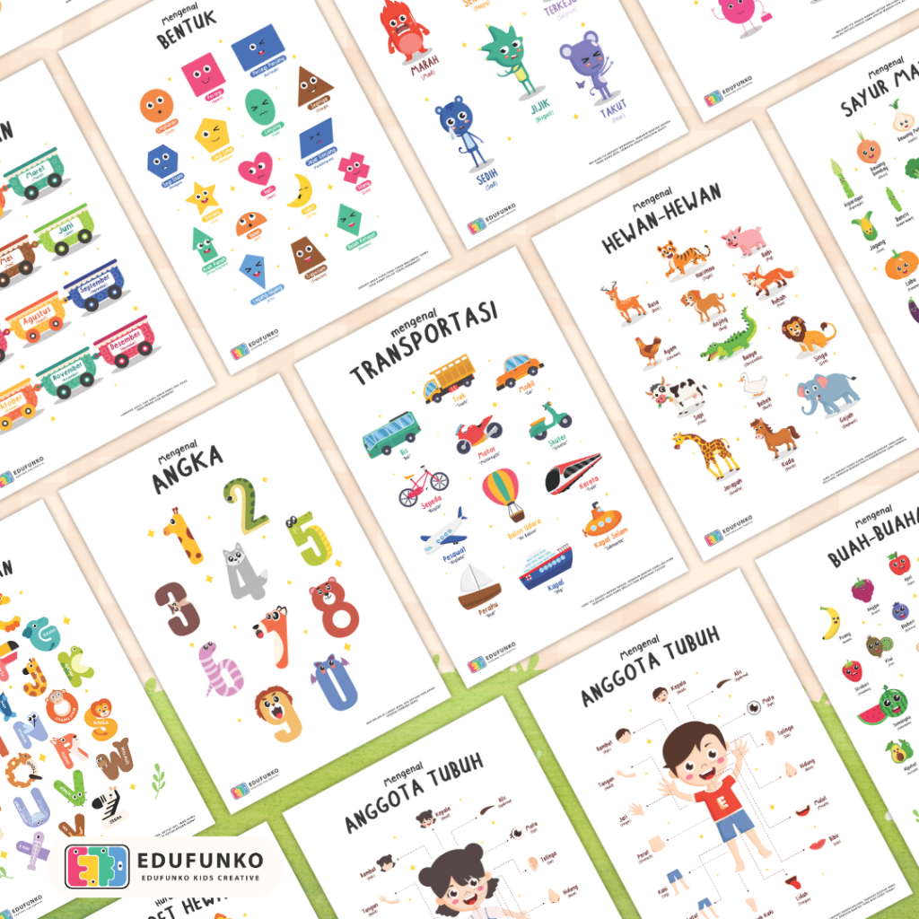 Jual Poster Edukasi Anak | Poster ABC Belajar Alfabet | Dekorasi ...