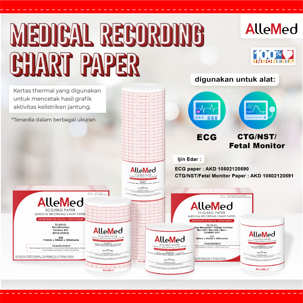 Jual AlleMed ECG Paper 6 Channel 110mm x 30m - For Mediana Medigate ...