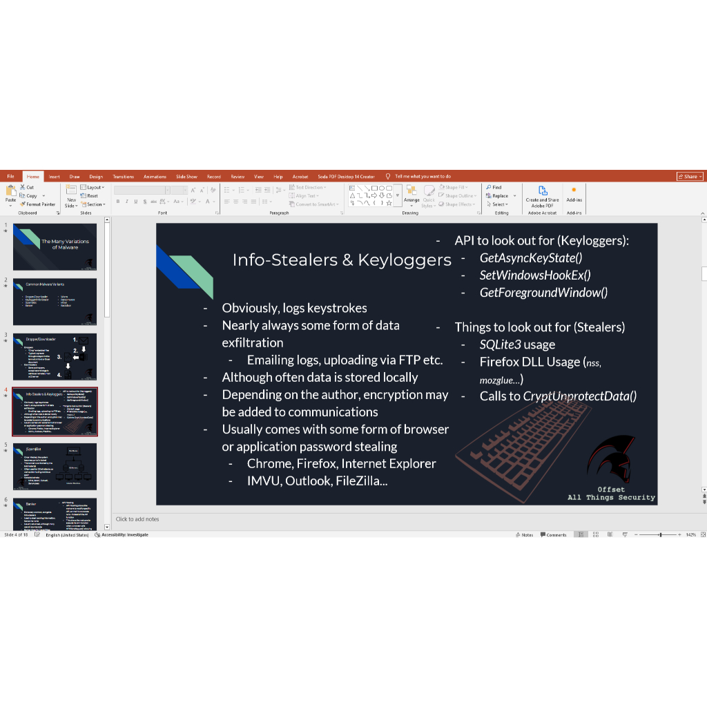 Jual 0ffset Training Solutions - The Beginner Malware Analysis Course ...