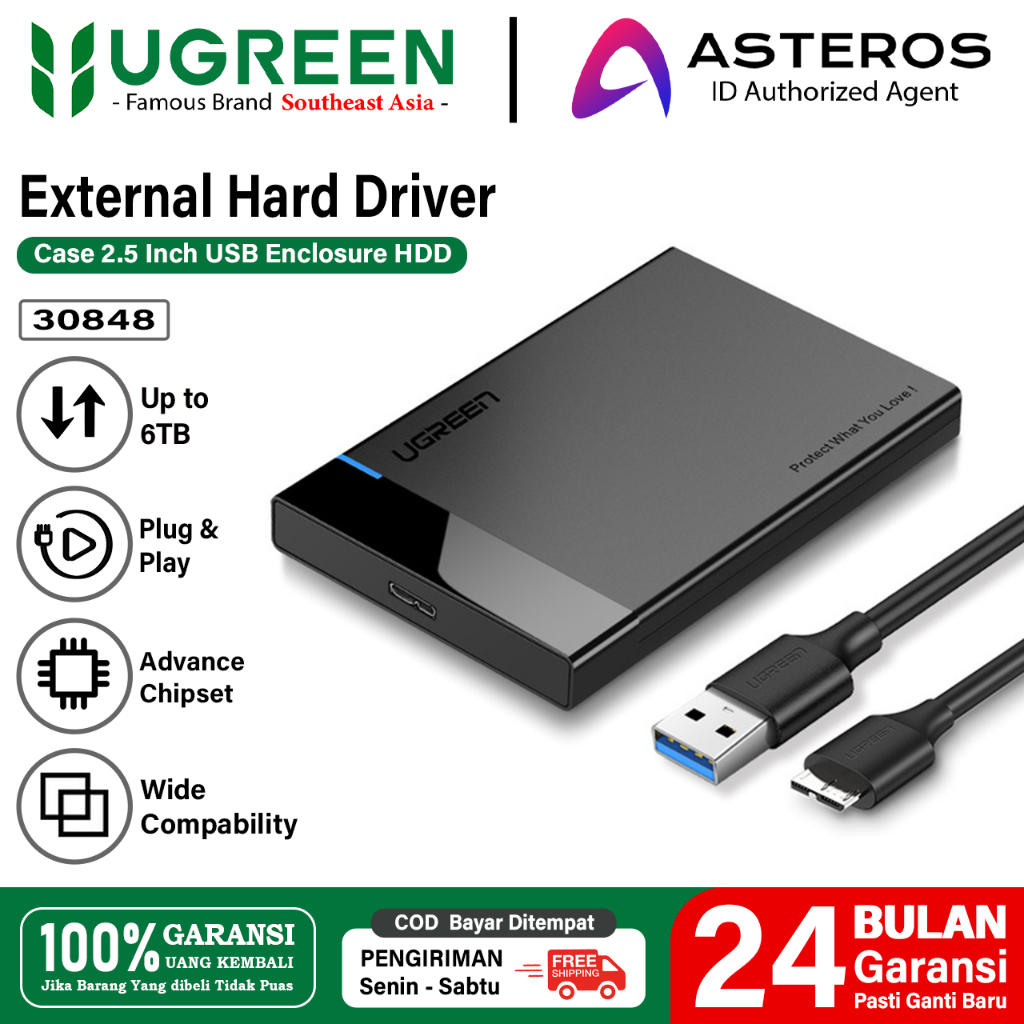 UGREEN Casing Hardisk Eksternal Sata in USB Enclosure Hardisk Max  Read 6TB