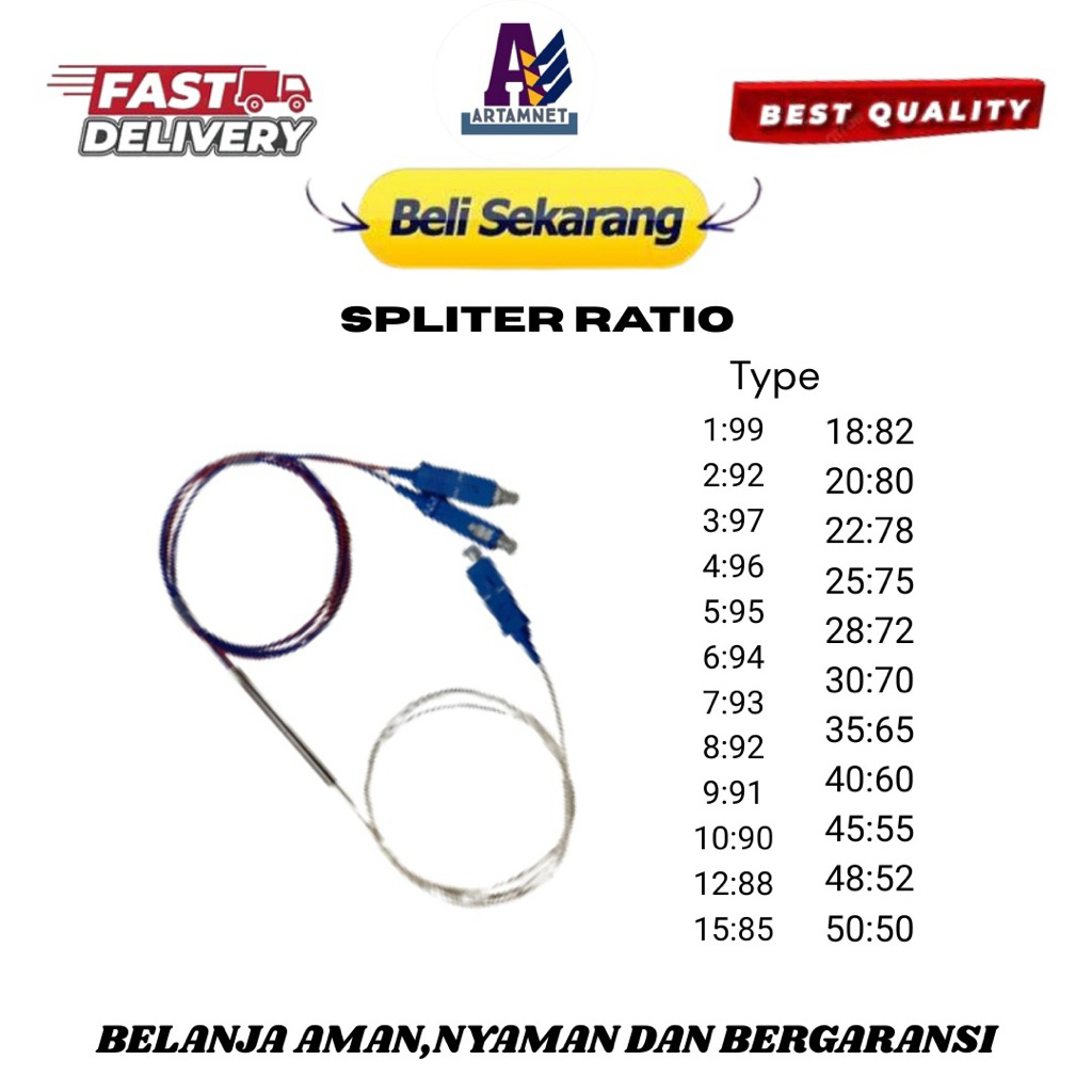 Jual Spliter Ratio/Rasio Fiber Optic Triple Windows SC/UPC - 1:99 ...