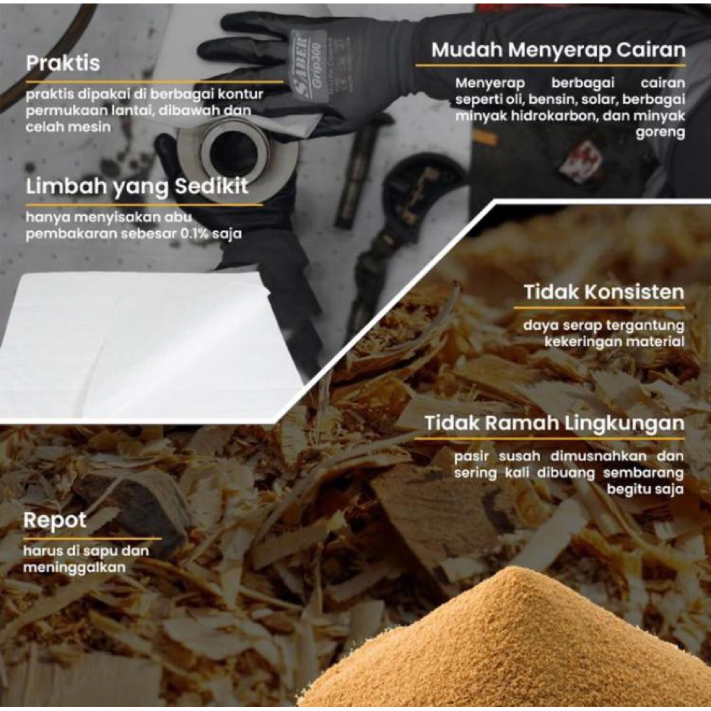 Jual SABER Absorbent Oil Pad 160 | Harga satuan | Lap Oli Filter Oli ...