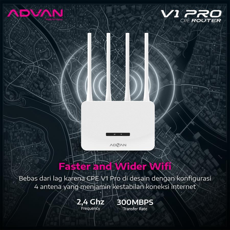 Jual ADVAN CPE V1 PRO MODEM + WIFI + ROUTER 4G LTE UNLOCK OPERATOR ...