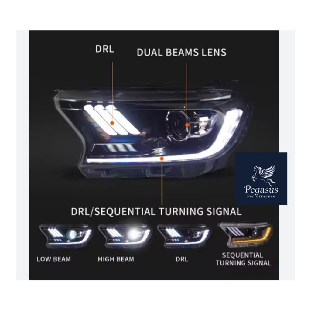 Jual Headlamp Masteng Ford Ranger Raptor Everest 2015 | Shopee Indonesia