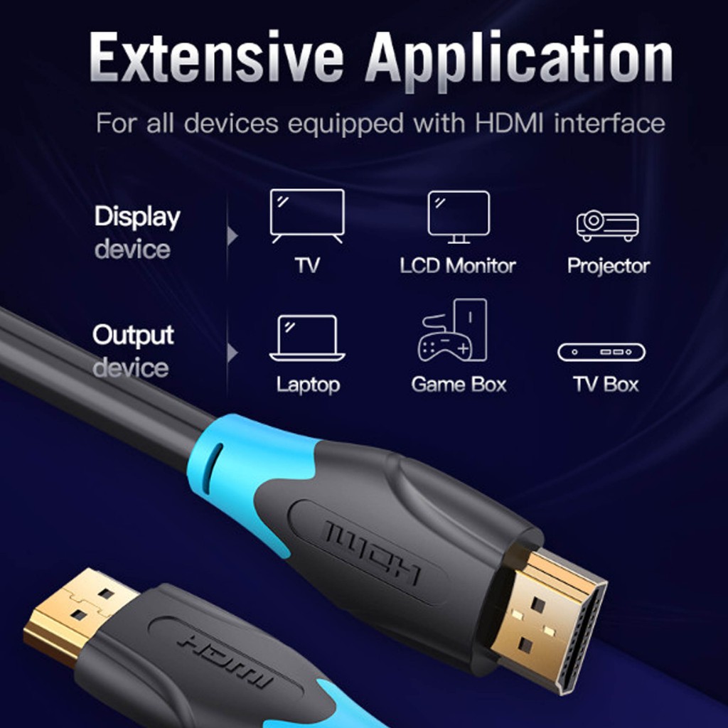 Jual Vention Kabel HDMI 2.0 4K Ultra HD High Speed Quality 3D Support ...