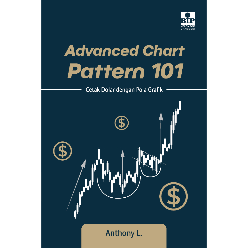 Jual Buku Advanced Chart Pattern 101: Cetak Dolar dengan Pola Grafik ...