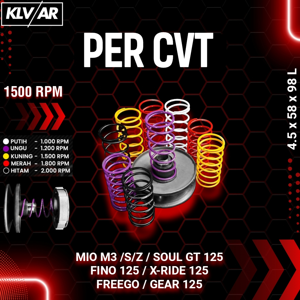 Jual Proper Racing Line Per Cvt Mio M3 Soul Gt 125 Mio S / Z Gear 125 ...