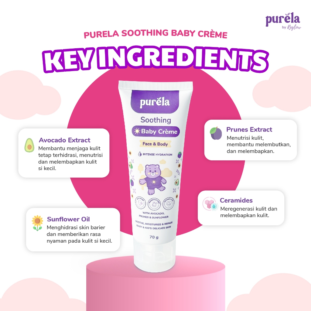 Jual PURELA Skincare Baby Soothing Cream + Sunscreen SPF 50+ PA ...