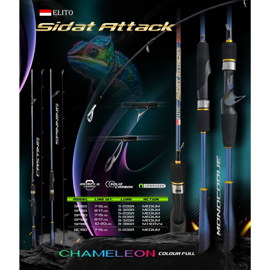Jual Rod / Joran ELITO SIDAT ATTACK CHAMELEON SOLID CARBON | Shopee ...