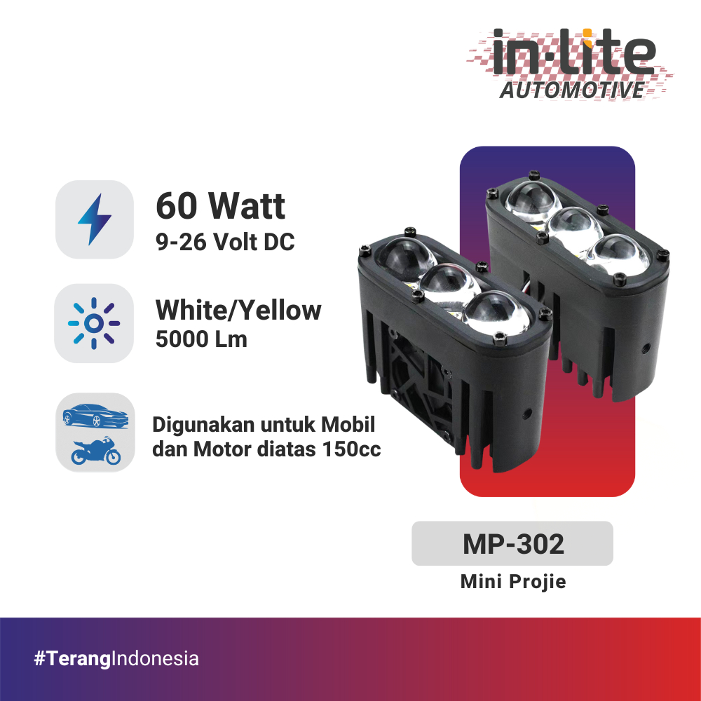 in-Lite Automotive LED Lampu Mobil dan Motor - Mini Projie INAMP302