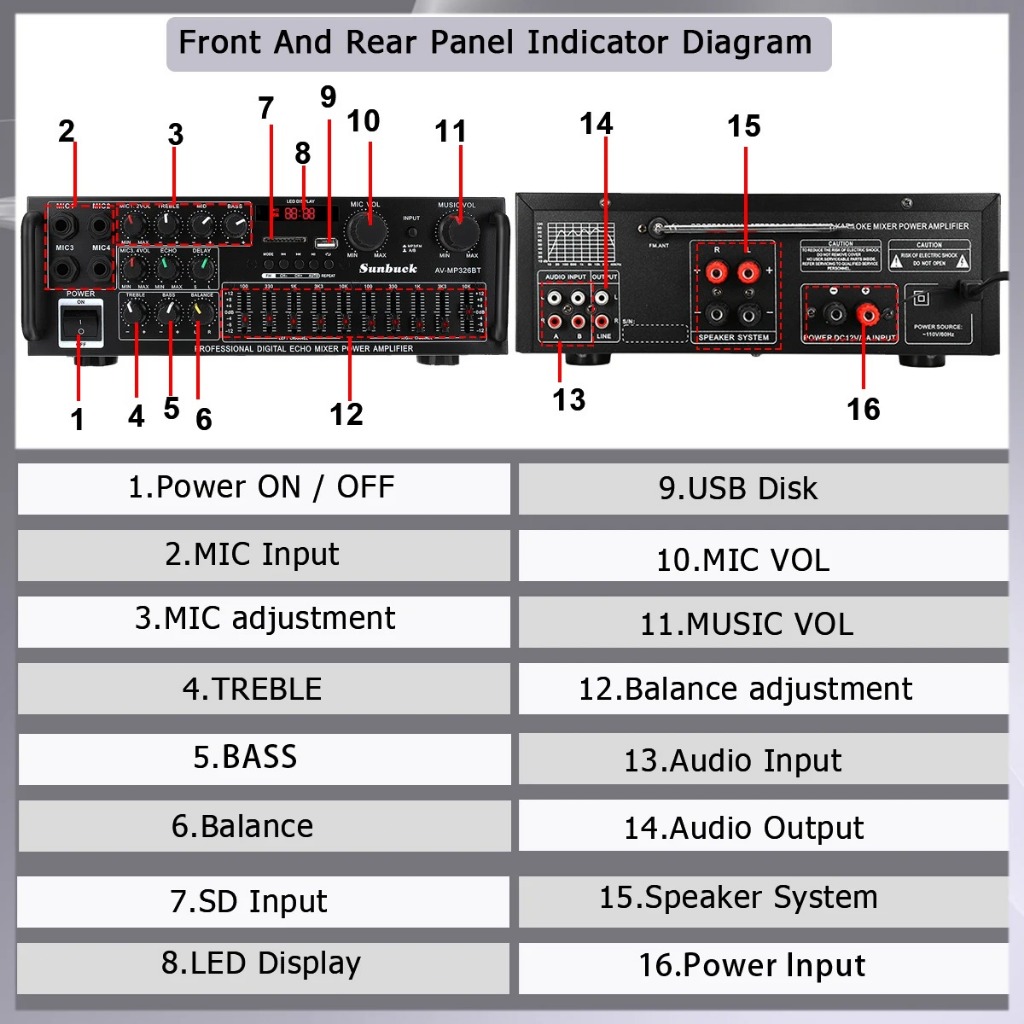 Jual Ampli Karaoke Equalizer/Treble Bass Booster/EQ Audio AmplifierHome ...