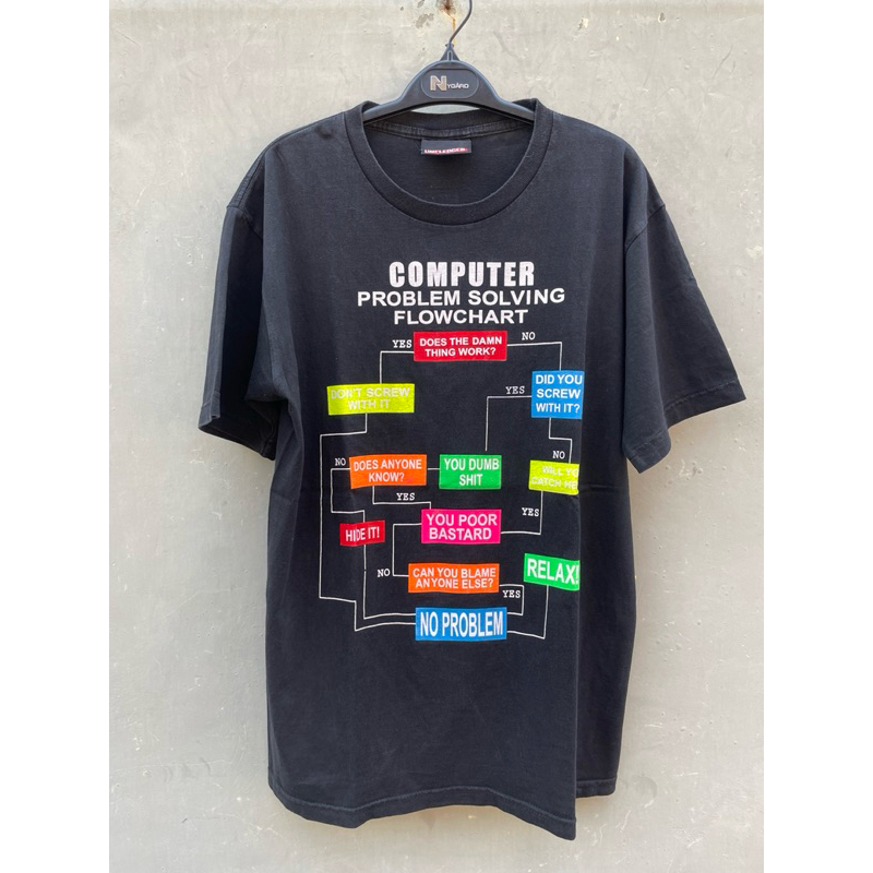 Jual Tshirt Computer Problem Solving Flowchart by UNFLEDGED | Shopee ...