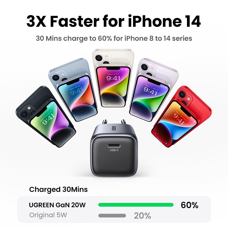 Jual UGREEN Charger iPhone 16 15 Pro ProMax PD Type C Fast Charging 20w ...