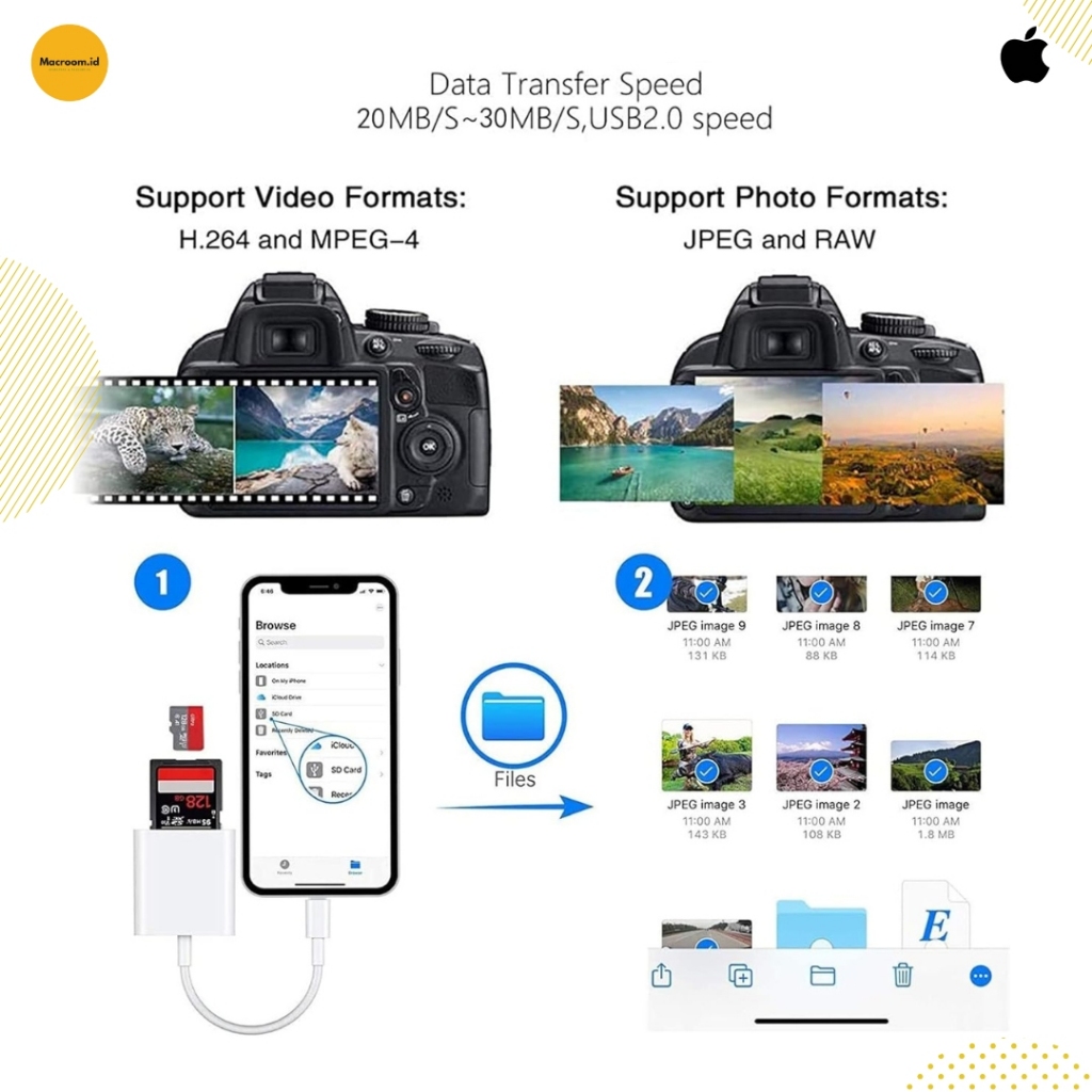 Jual Card Reader Iphone 11 12 13 14 Lightning Micro SD Card Adaptor ...