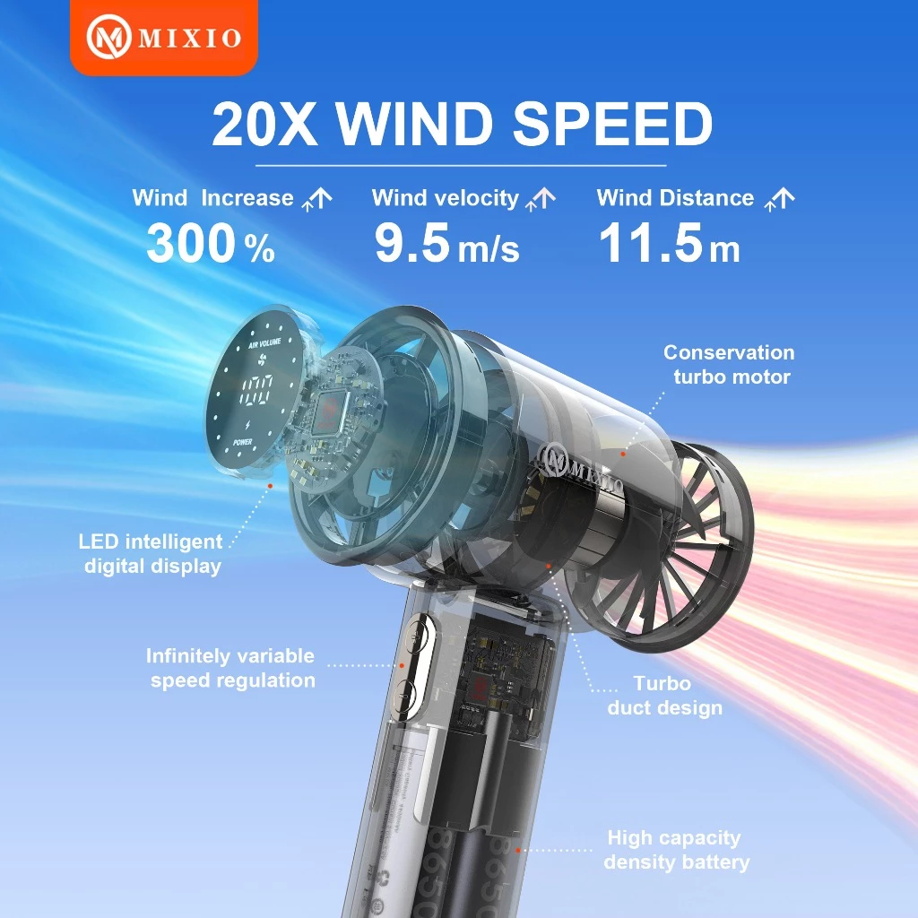 MIXIO GS-08 Kipas Turbo Portable Super Kencang untuk Outdoor