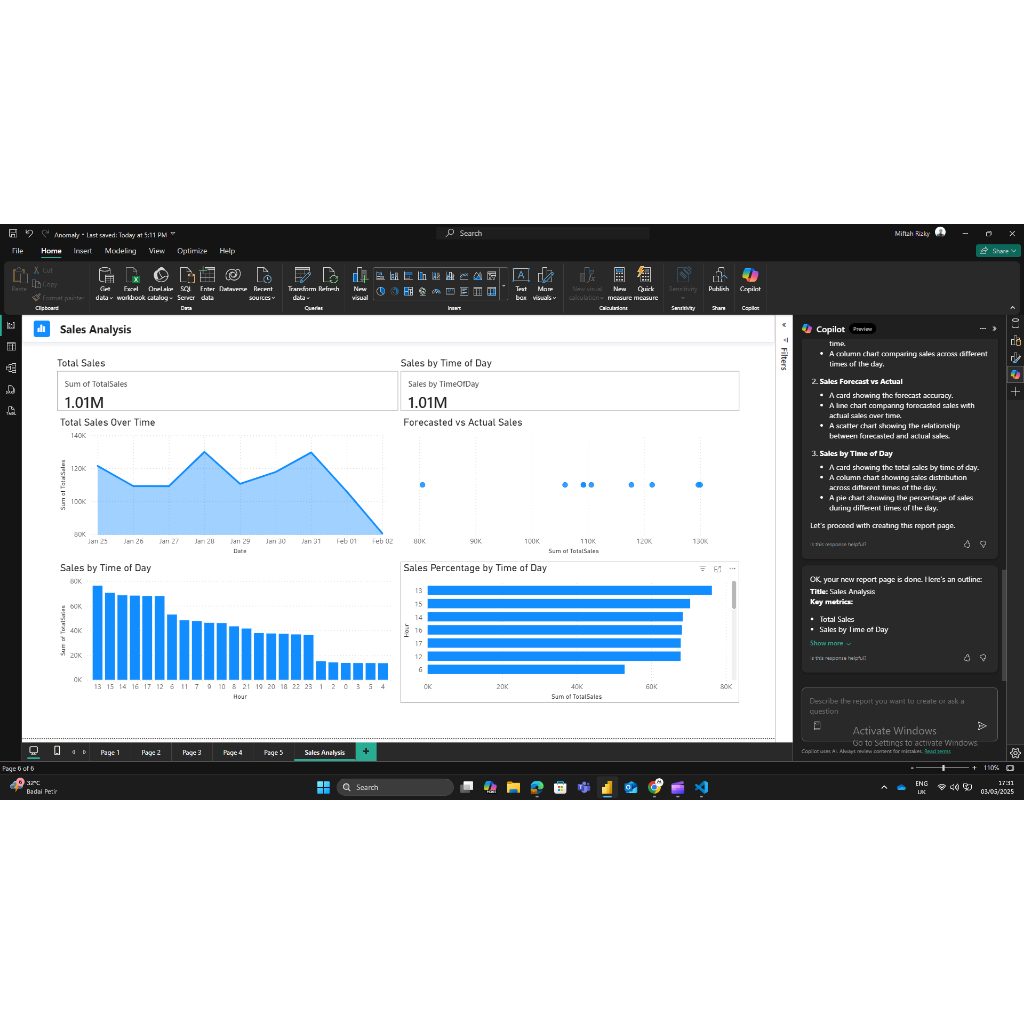 Jual Microsoft Power BI Pro CSP Free Consultation | Shopee Indonesia