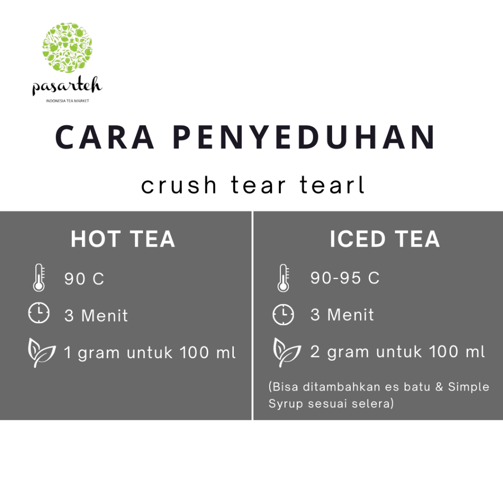 Jual [ pasar teh ] Teh Hitam CTC PF1 | Black Tea CTC PF 1 I Teh ...