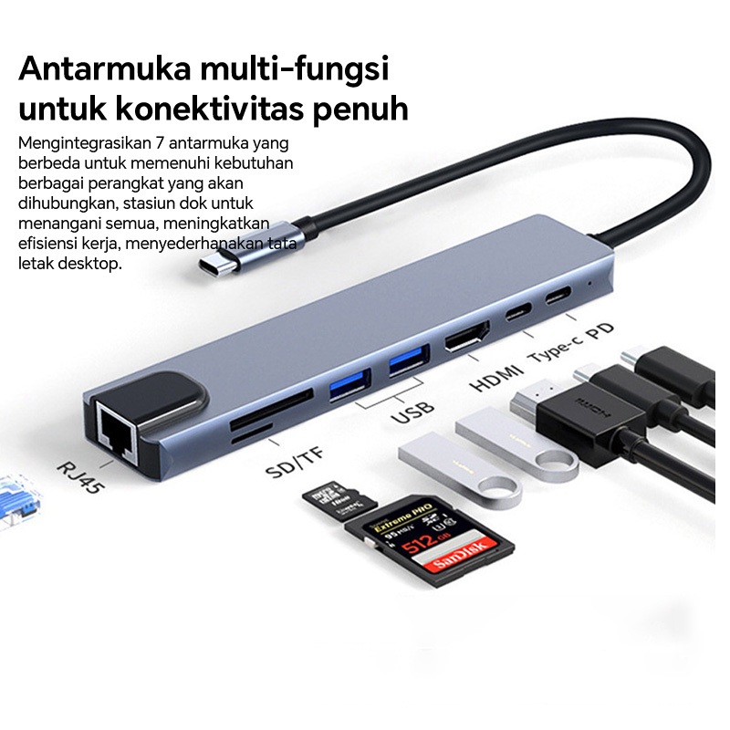 Jual Stasiun Docking Tipe-C 8-in-1 3.0 USB Hub Gigabit Ethernet HDMI ...
