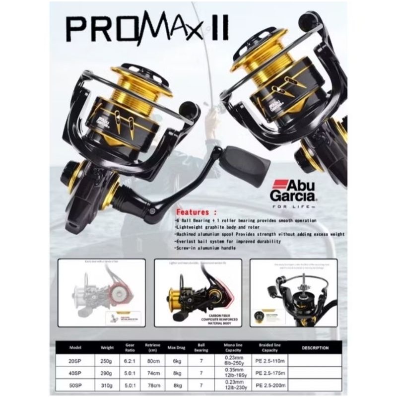 Jual REEL ABU GARCIA PROMAX II 2000 LIGHTWEIGHT GRAPHITE BODY | Shopee ...