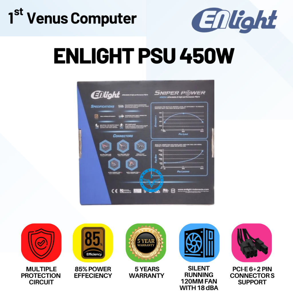 Jual Enlight Sniper Power 450 Watt 80+ Bronze | PSU 450W Resmi Original ...