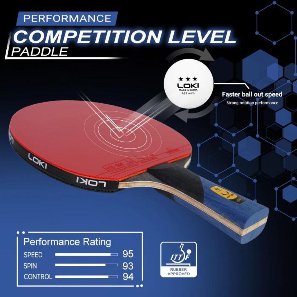 Jual LOKI Bat Pingpong Bet Pingpong RXTON Series R5 ORIGINAL | Shopee ...