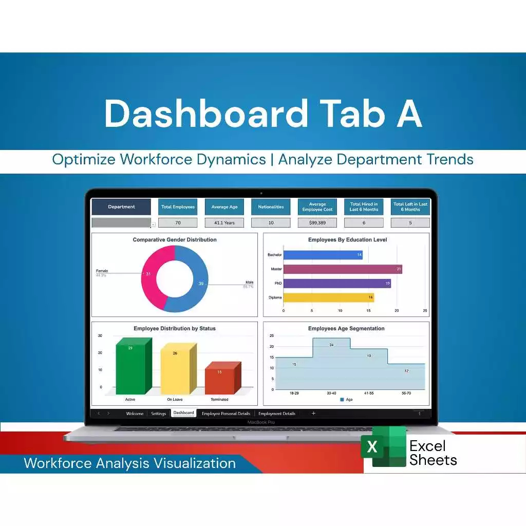 Jual Employee Data Management System | Employee Database | Excel Tool ...