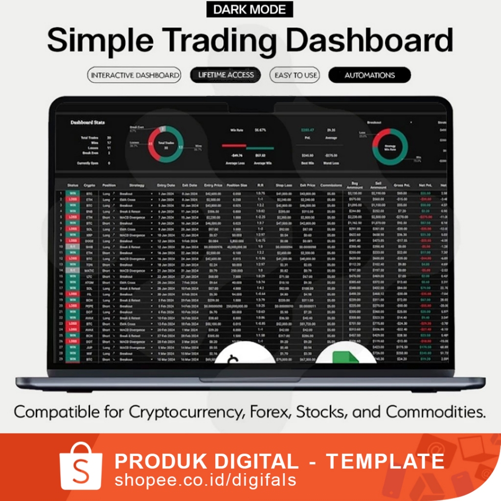 Jual Simple Trading Dashboard Journal Backtesting Strategy GoogIe ...
