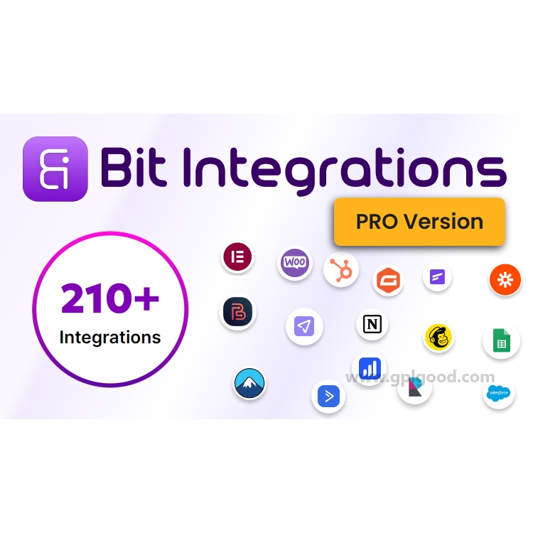 Jual Bit Integrations - Integration Plugin for WordPress (Original ...