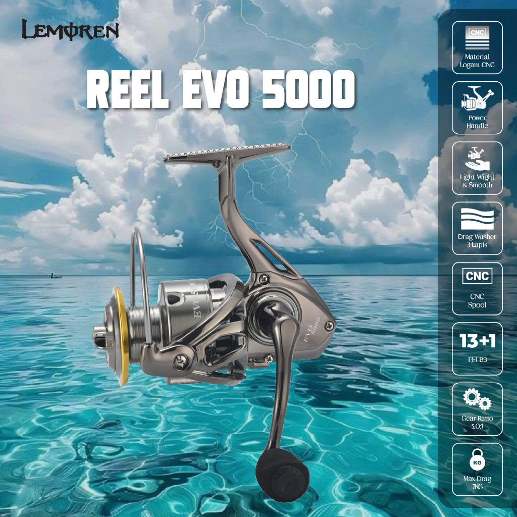 Jual Reel pancing LIZARD power handle ukuran 1000-5000 Reel logam CNC ...