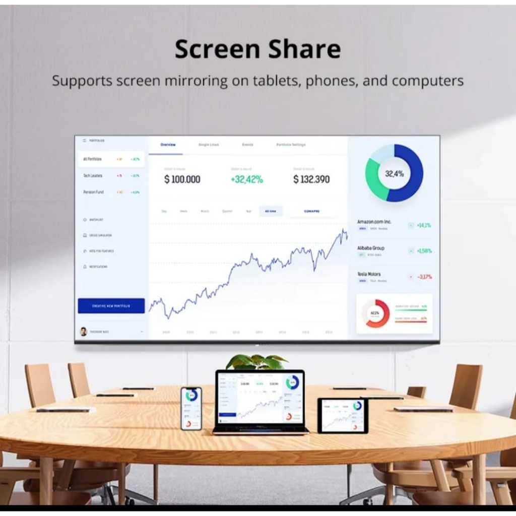 Jual SMARTBOARD INTERAKTIF FLAT PANEL SMARTBOARD 55, 65 inch, 75 inch ...