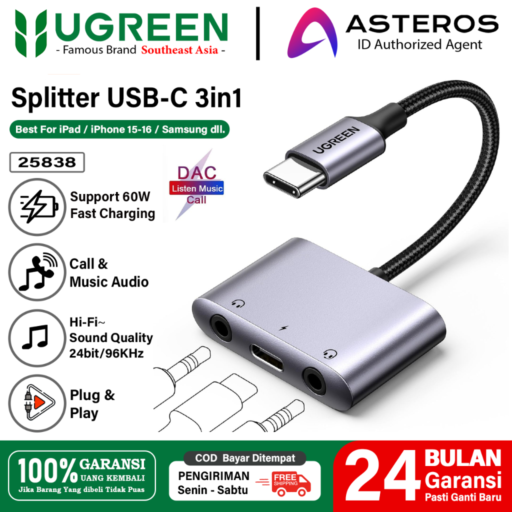 Jual UGREEN Splitter DAC Type C to Dual Jack Audio Adapter 3-In-1