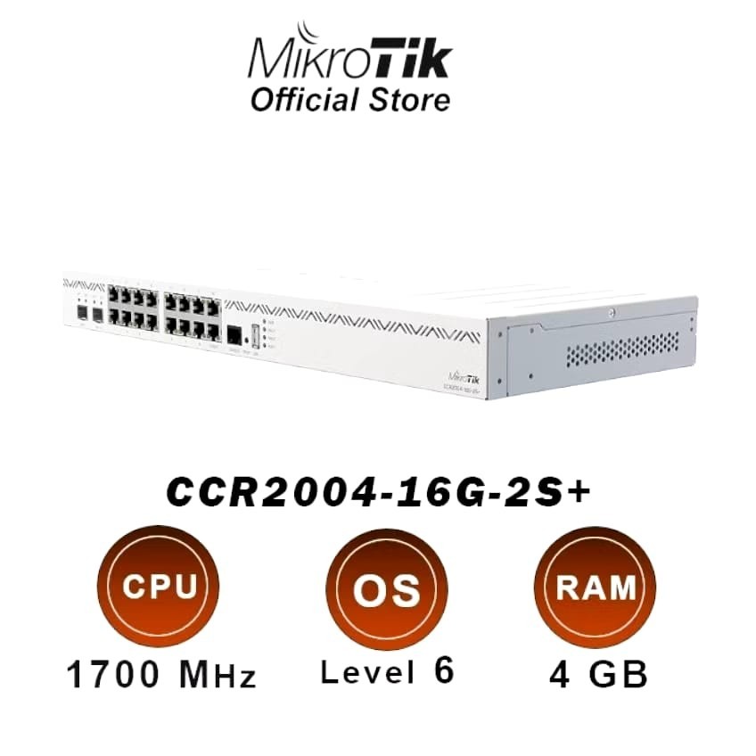 Jual MikroTik CCR2004-16G-2S+|Cloud Core Router CCR 2004 16G 2S+ _ CTR ...
