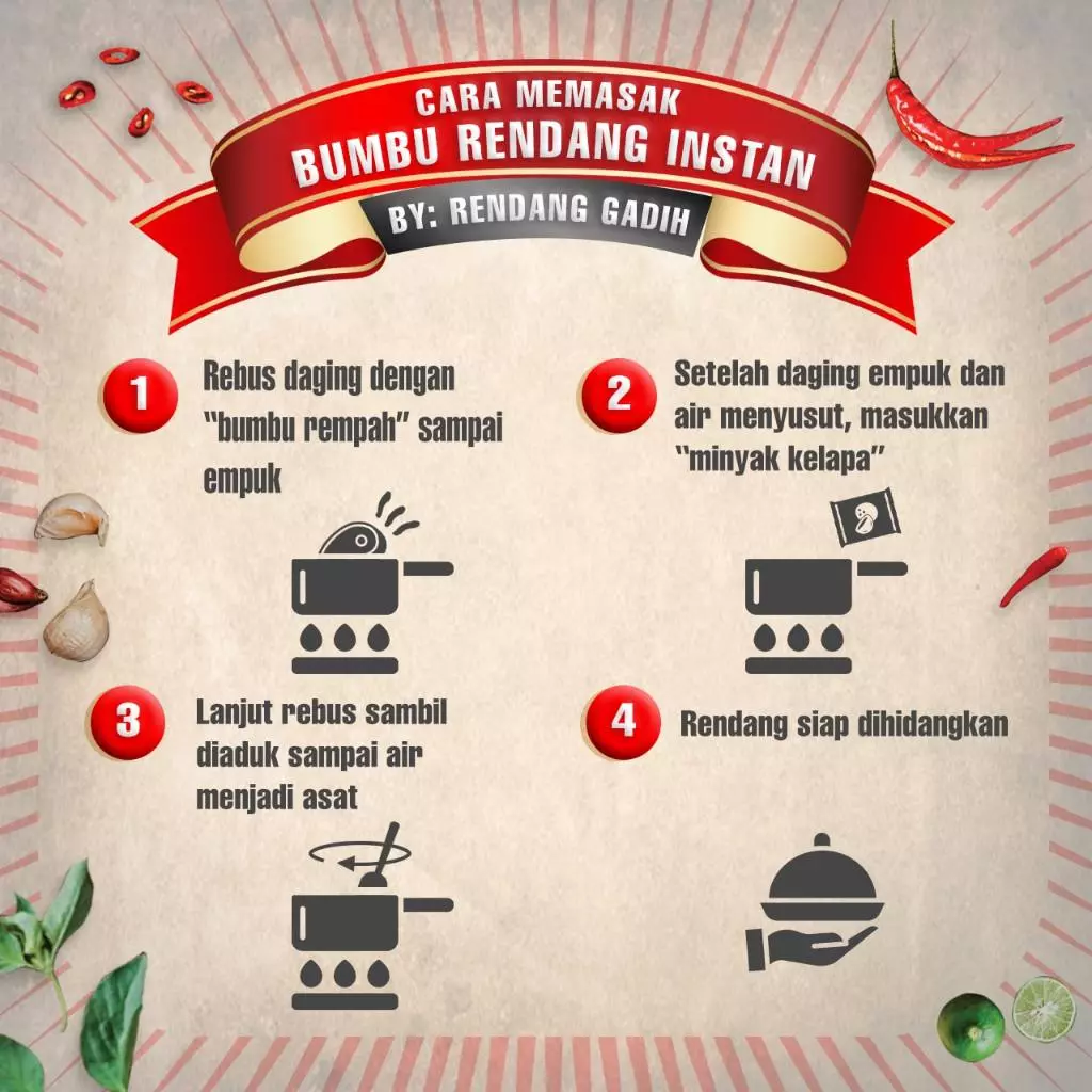 Kemasan Bumbu Rendang Gadih 250 gram untuk 1 kg daging