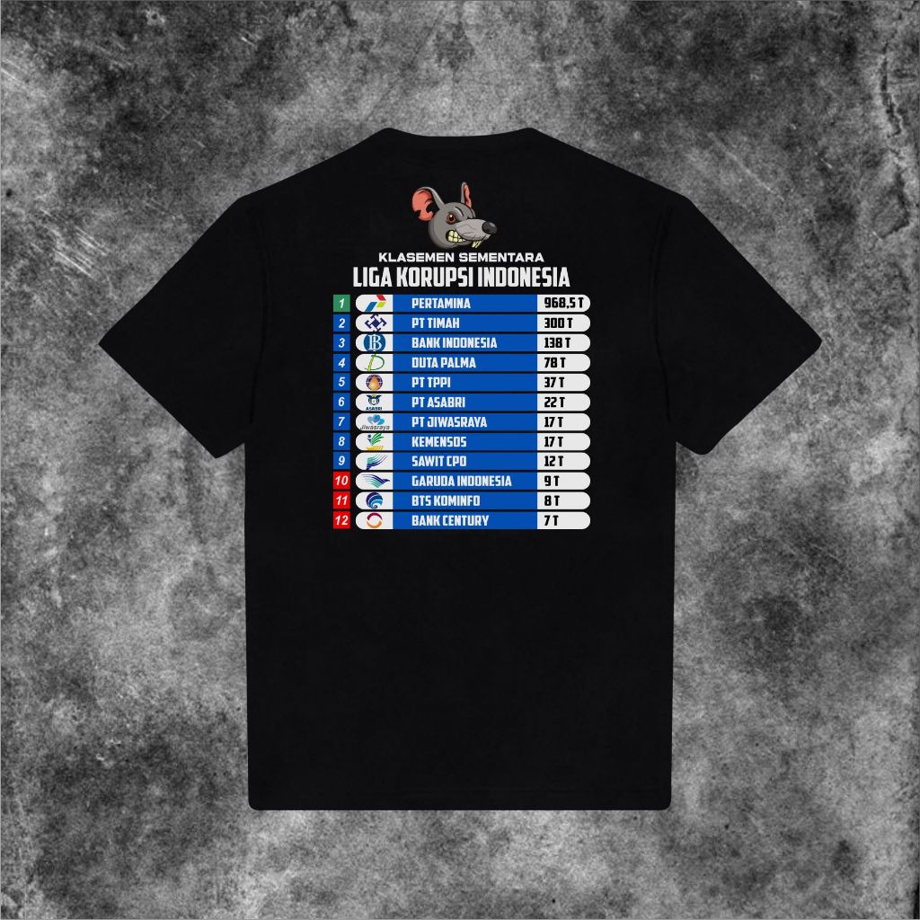 Jual Kaos Klasemen Liga Korupsi Indonesia V3 Baju Koruptor Pria Katun ...