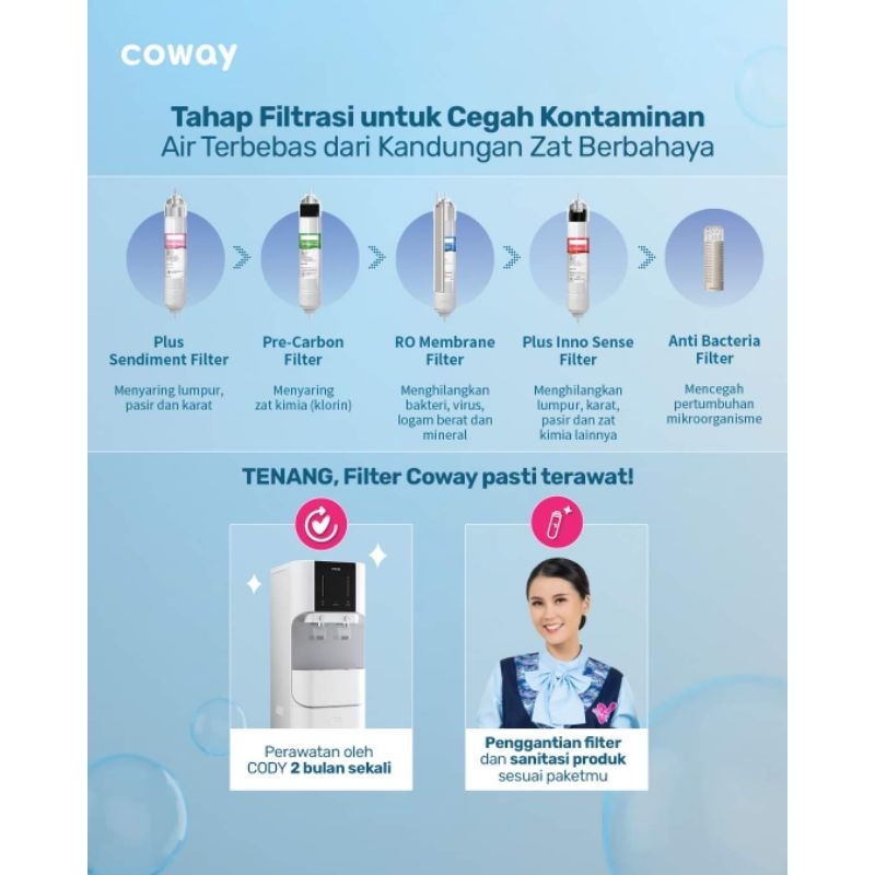 Jual Coway Water Purifier CORE( CHP-671R) | Shopee Indonesia