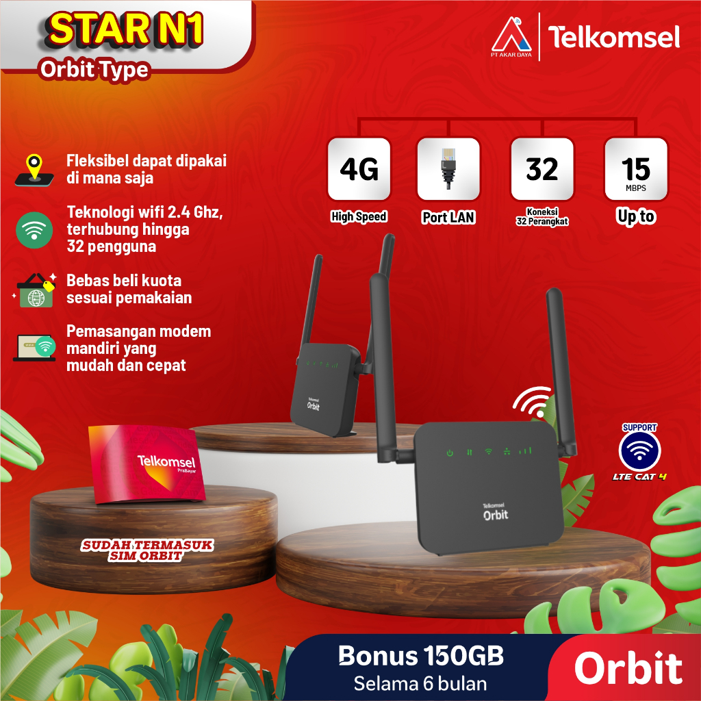 Jual ORBIT STAR N1 - MODEM ORBIT TELKOMSEL N1 | Shopee Indonesia