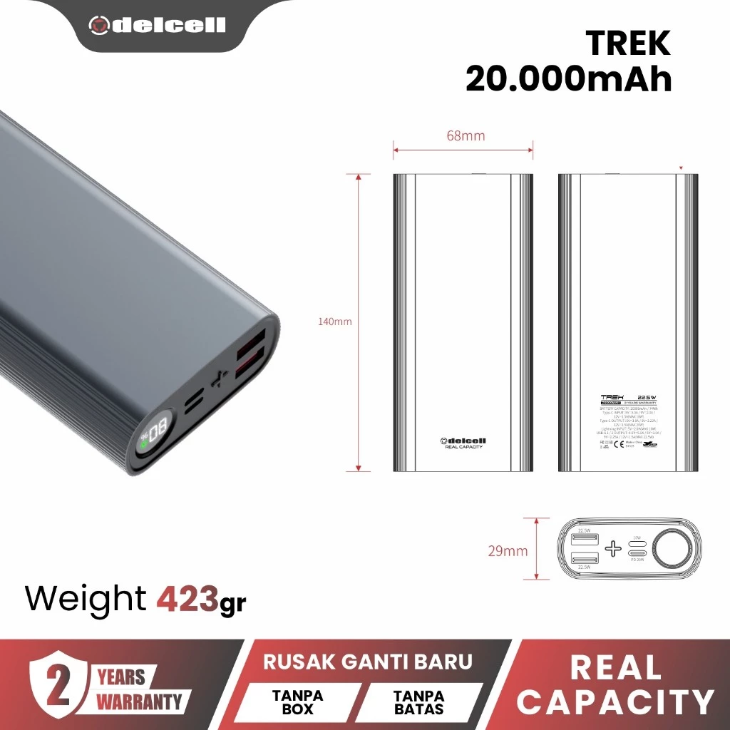 Delcell Trek Powerbank 20000mAh Fast Charging 22.5W LED Display PD +QC Fast Charging Original Free Gift