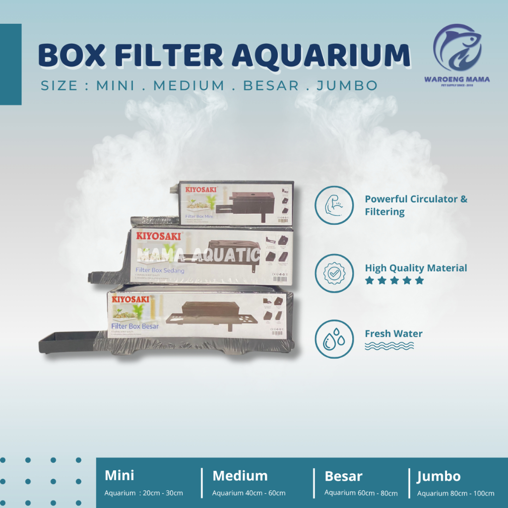 Jual Filter Box Ukuran Mini Medium Besar Box Filter Kosong Top Filter ...