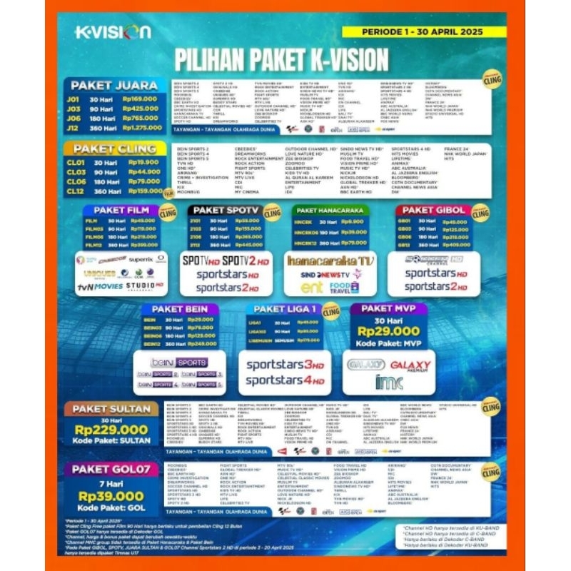 Jual kvision paket | Shopee Indonesia