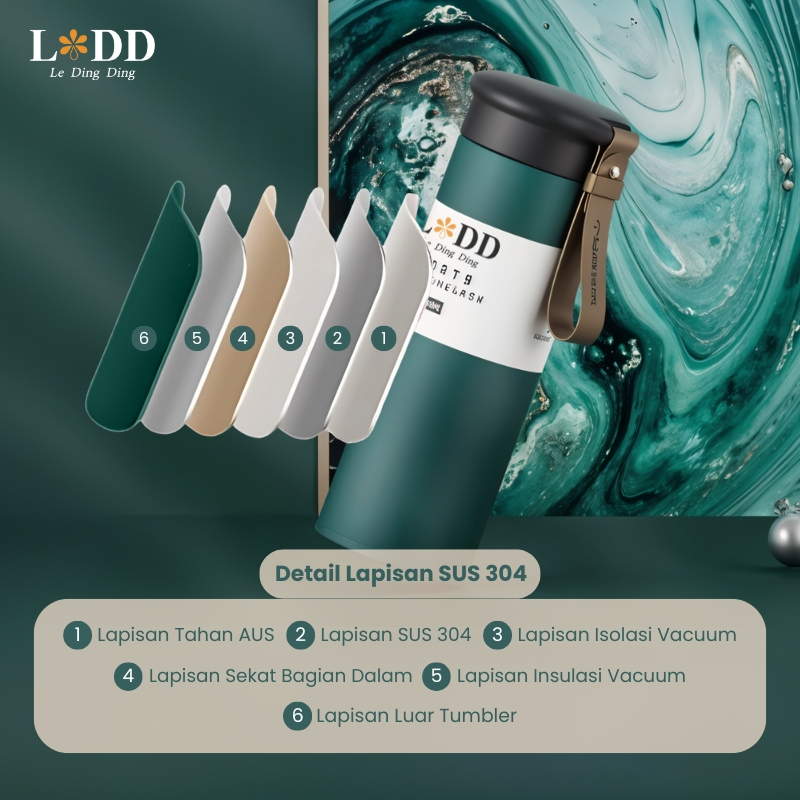 Jual LeDingDing-Botol Minum Aesthetic Tumbler 450ml Stainless Tumbler ...