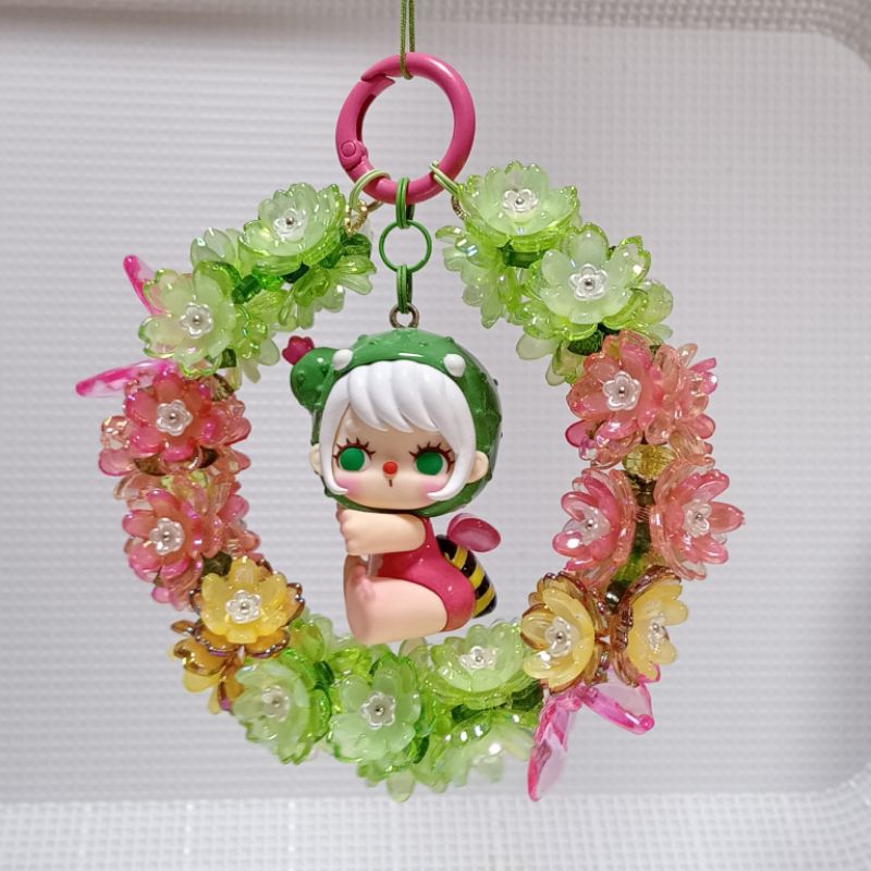 Jual (Ready)Roncean Ganci Figur Blindbox | Shopee Indonesia