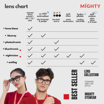 Kacamata Photochromic Dan Antiradiasi British Brown Mightyeyewear Minus Normal Wanita
